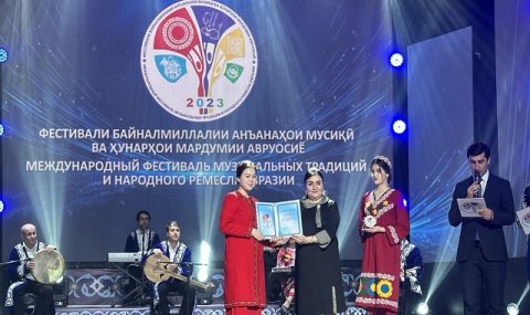 https://vestiabad.ru/news/2269/turkmenistan-pouchastvoval-v-mezhdunarodnom-festivale--v-dushanbe