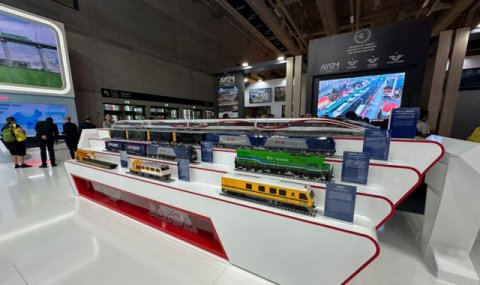 https://vestiabad.ru/news/7292/turkmenistan-na-innotrans-2024-modernizaciya-transporta-i-novye-tehnologii